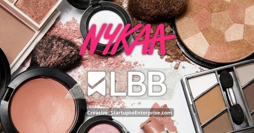 Nykaa Closes 100% Acquisition of Little Black Book (LBB)